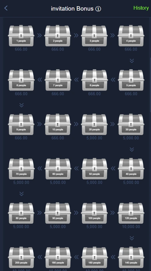 M666 game deposit bonuses