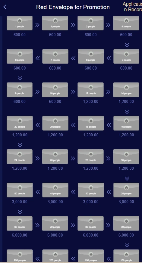 RS778 Game invite friends bonuses image.